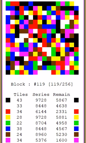 50717425042824338886285061199929582610378645077537395401447485315274233610241