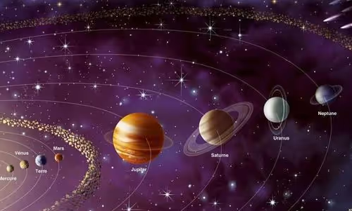 Solar planet