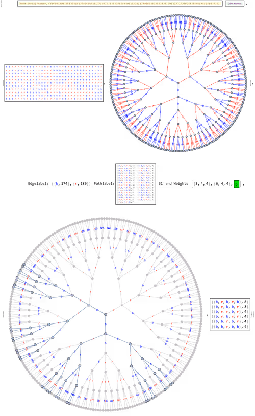 Item #106549604324656969623540431306084153144665416591174154685492862676081460641793 Media