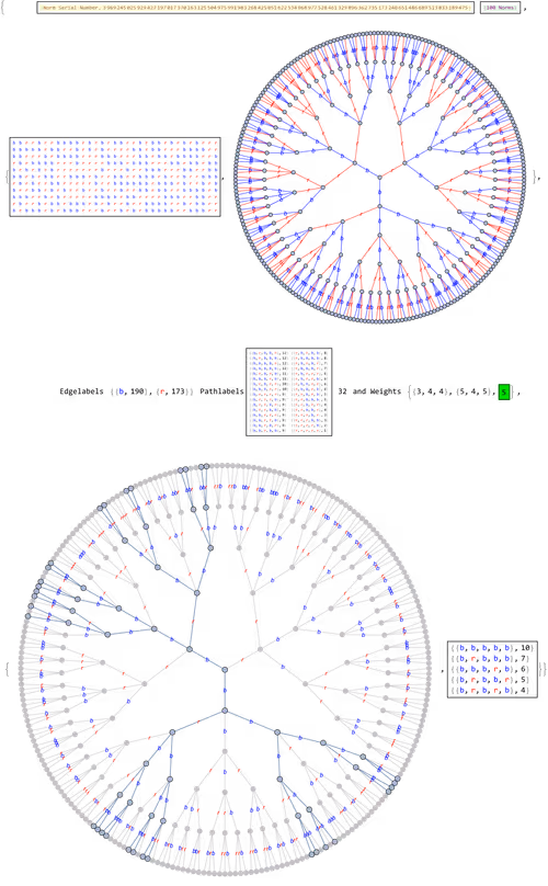 Item #106549604324656969623540431306084153144665416591174154685492858438563647193089 Media
