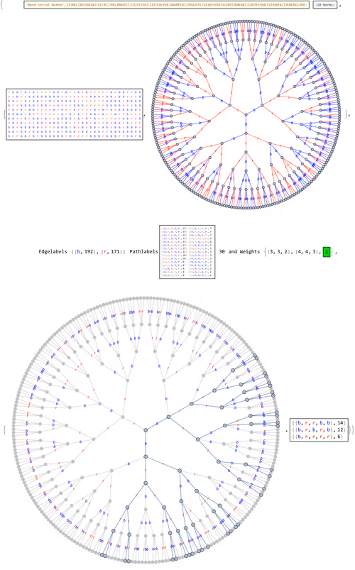 Item #106549604324656969623540431306084153144665416591174154685492860811309739933697 Media
