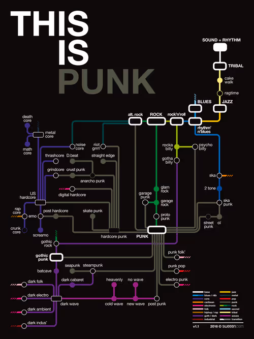 Item #50037483554939511813979346484258635022026276209169972718707507092321546010625 Media