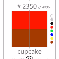 cupcake