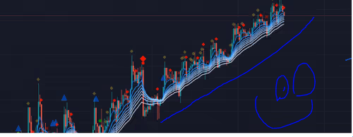 hihelloethisgood Collection