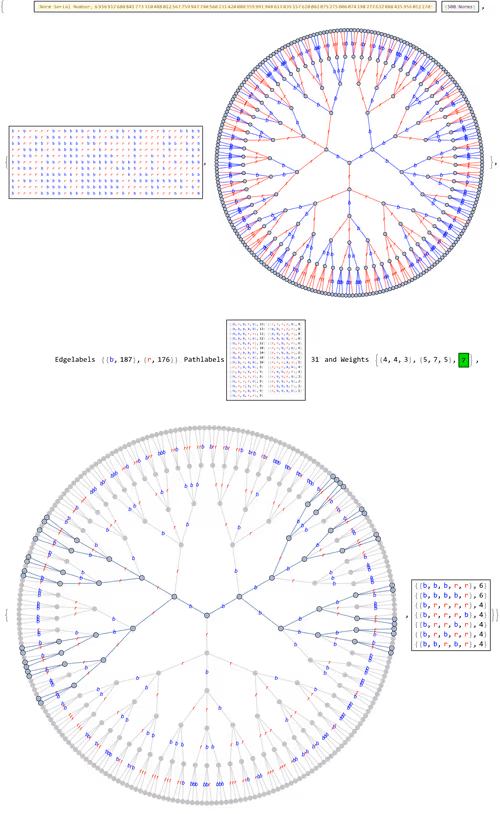 Item #106549604324656969623540431306084153144665416591174154685492865037832437104641 Media