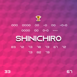 27358971622915299929560141035392929976299998336609007512477359554598277218305