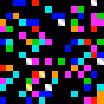 Pixel Loot #2