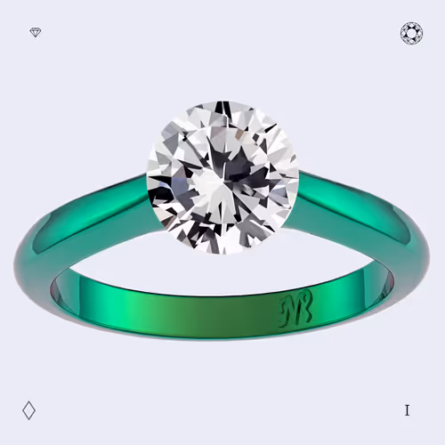 Non Fungible Rings Nfr
