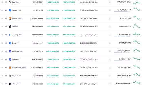 Item #114208970281695267204683939466744855435501412212475129789259533704872188706817 Media
