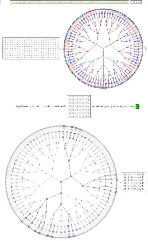 Item #106549604324656969623540431306084153144665416591174154685492861738198042148865 Media