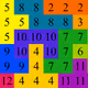 23467797326275027743874371014149683281019546929197637997700848090598290227201