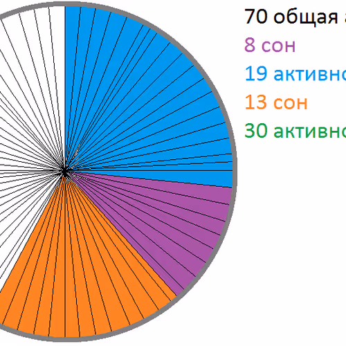 RosiDCland Collection