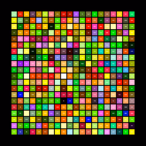 Item #89546499083672801733434300617899886504771892889958690760159452855947478695937 Media