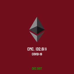 ETODAY COVID-19