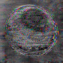 Distorted Uranus