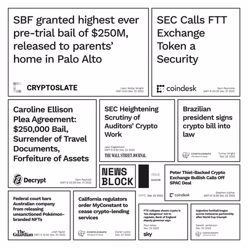 Item #83996717217387680129025268257412192160467208521501488781384974037162752212993 Media