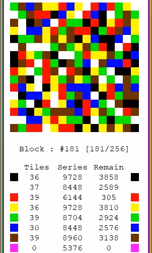 50717425042824338886285061199929582610378645077537395401447485384543466160129
