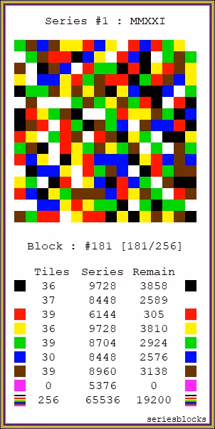 Item #50717425042824338886285061199929582610378645077537395401447485384543466160129 Media