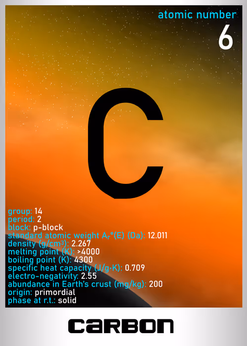 Item #47415996101621225609491109180152616838587378849485983314328945504079774220289 Media