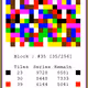 50717425042824338886285061199929582610378645077537395401447485222915256877057