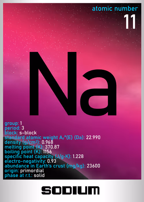 Item #47415996101621225609491109180152616838587378849485983314328945509577332359169 Media
