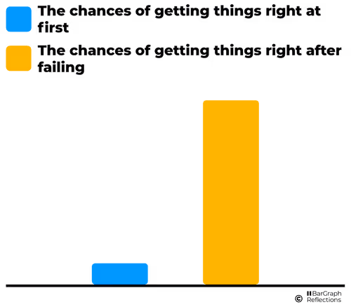 Item #71226102035948391009884637379835885594518609906776448326611956772566491725825 Media