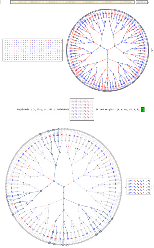 Item #106549604324656969623540431306084153144665416591174154685492860128513019084801 Media
