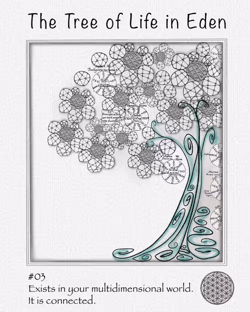 Item #14871104398451089663414498635190677350969628734285333043912874018401857568769 Media