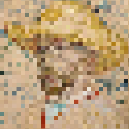 Mosaic Style