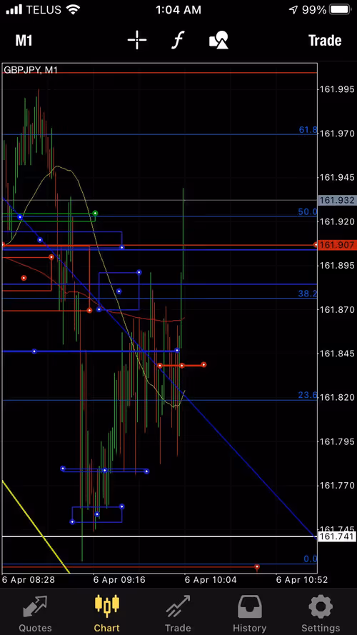 Item #24756424646850511586022139059620300498964571762290117665486715710081828126721 Media