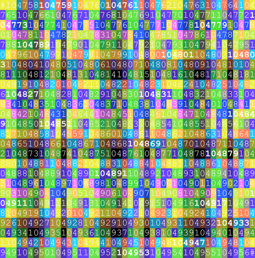 Item #7944531349013962986396377572255053947498394348675537514719531551897528827905 Media