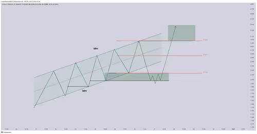AnalyticalMen Collection
