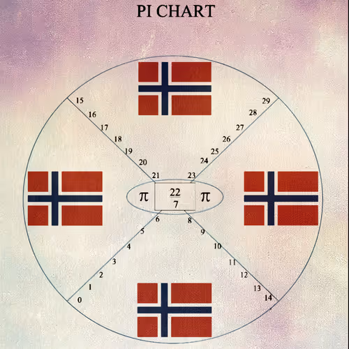 Item #73418506362341772420846824598840700495303587108322314900838278461228662752928 Media