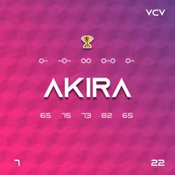 27358971622915299929560141035392929976299998336609007512477359351188626079745