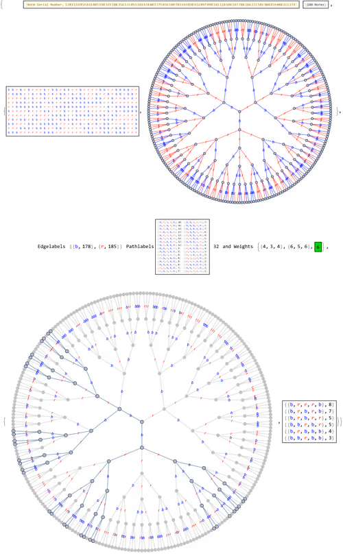Item #106549604324656969623540431306084153144665416591174154685492859471005065674753 Media