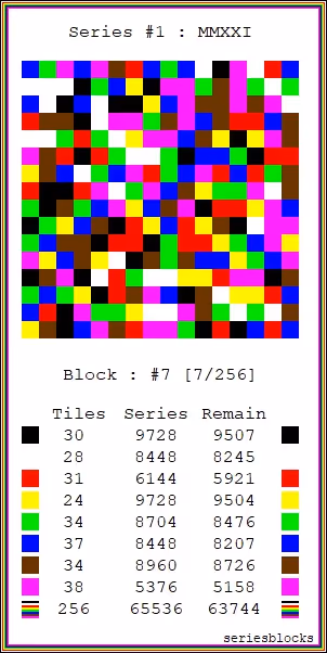 Item #50717425042824338886285061199929582610378645077537395401447485192128931299329 Media