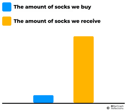 Item #71226102035948391009884637379835885594518609906776448326611956807750863814657 Media