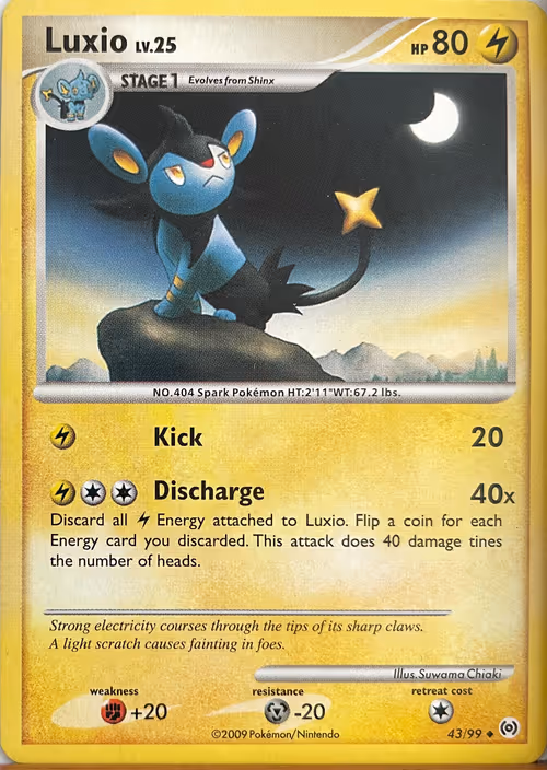 Item #24134188382098333780971321345124878434543932543313861413348377419101811769345 Media