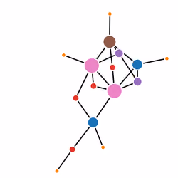 Node #1997