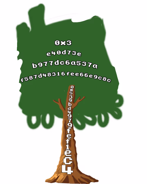 Item #30390194843225052596942273126720156247733670751878858684682206647395895214081 Media