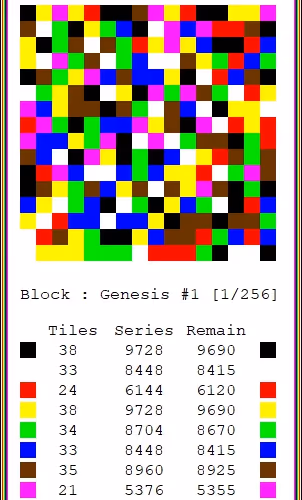 50717425042824338886285061199929582610378645077537395401447485185531861532673