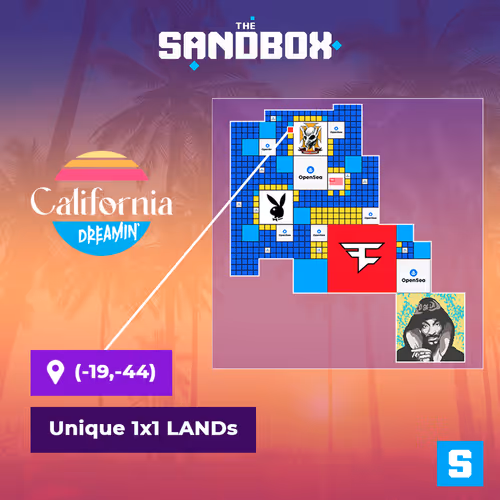 Item #55464657044963196816950587289035428064568320970692304673817341649116574253057 Media