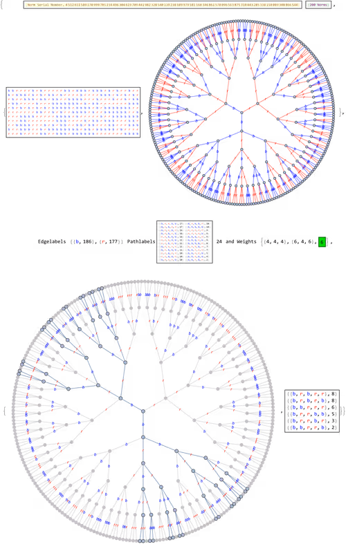 Item #106549604324656969623540431306084153144665416591174154685492861850348228182017 Media