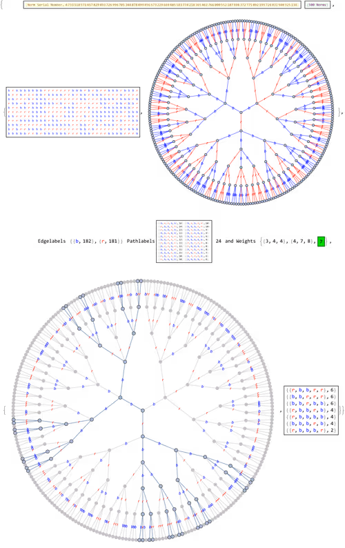 Item #106549604324656969623540431306084153144665416591174154685492857928390251905025 Media