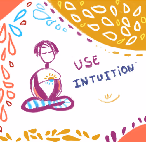Meditation is...