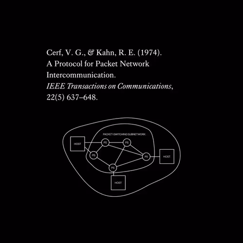 Item #57597837868683345892237162632566978332473514423538993643145846942602169942017 Media