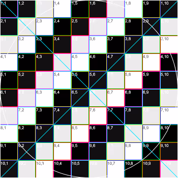 Item #91023791200491731135214769052628304888106824409153926600376959886145513062401 Media