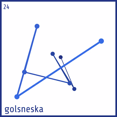 Item #67174958958558975736227379152943354316301681101021460602814315055859934167041 Media