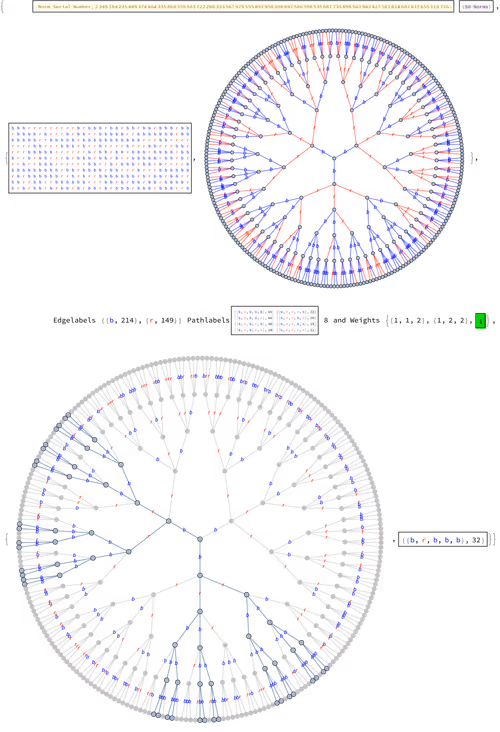 Item #106549604324656969623540431306084153144665416591174154685492859639230344724481 Media