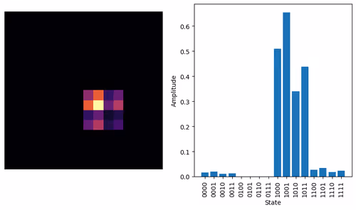 Item #59280869354718357062994651044900597286679848064297423799518233579680169984001 Media